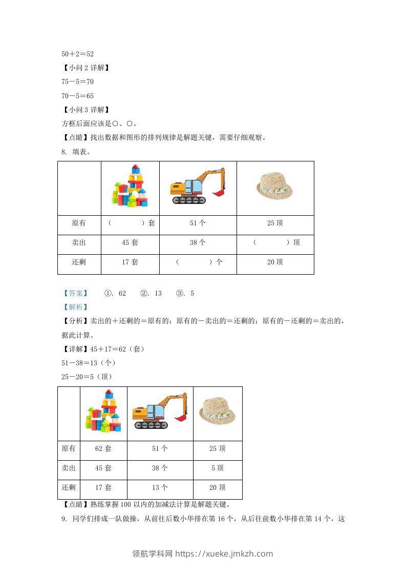 图片[3]-2021-2022学年江苏省淮安市淮安区一年级下册数学月考试题及答案(Word版)-领航学科网