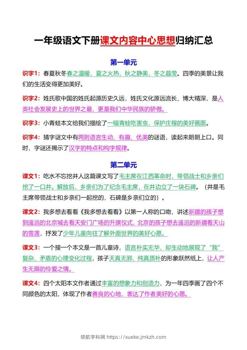 《中心思想背诵》一下语文-领航学科网
