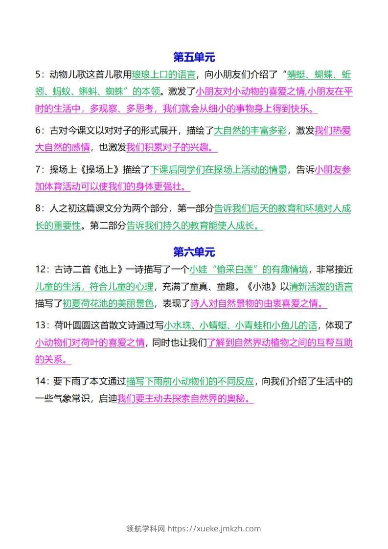 图片[3]-《中心思想背诵》一下语文-领航学科网