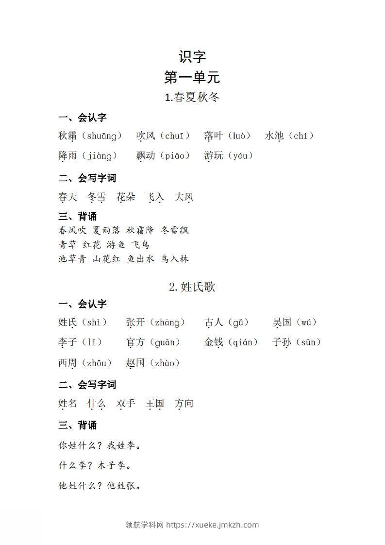 一下语每课+单元考点梳理汇总：常考+易错+积累19页-领航学科网