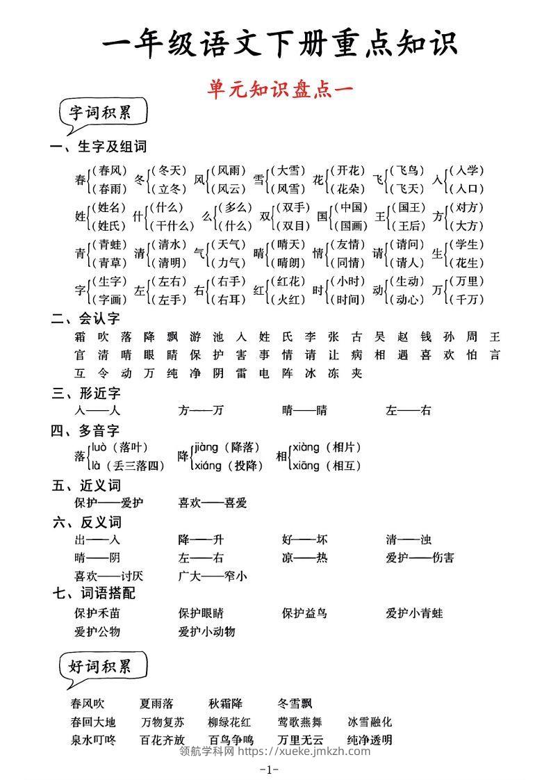 一年级语文单元知识盘点-领航学科网