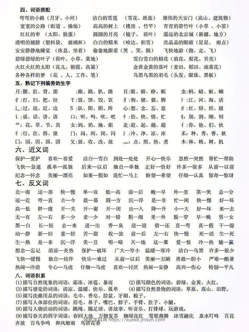 图片[2]-人教版一年级语文下册复习资料-领航学科网