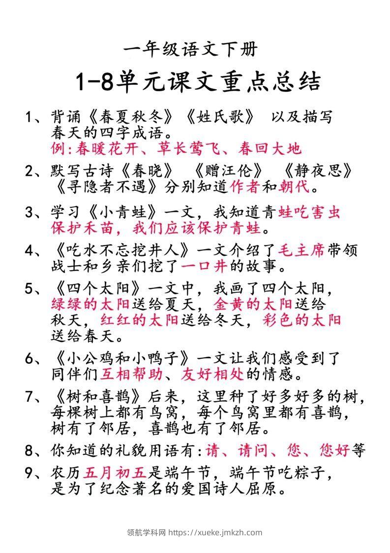 图片[3]-2.1【重点知识合集】必读知识-领航学科网