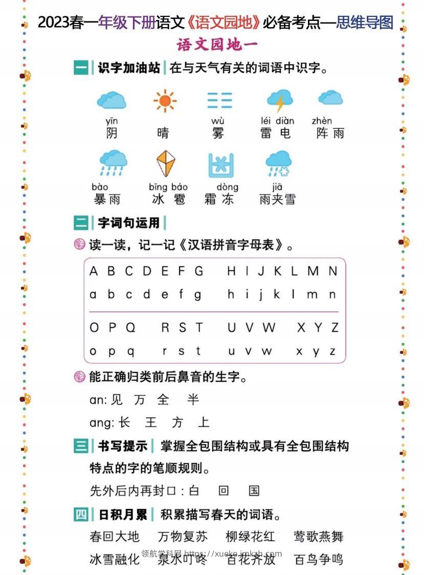 2023春一年级下册语文《语文园地》必备考点—思维导图-领航学科网