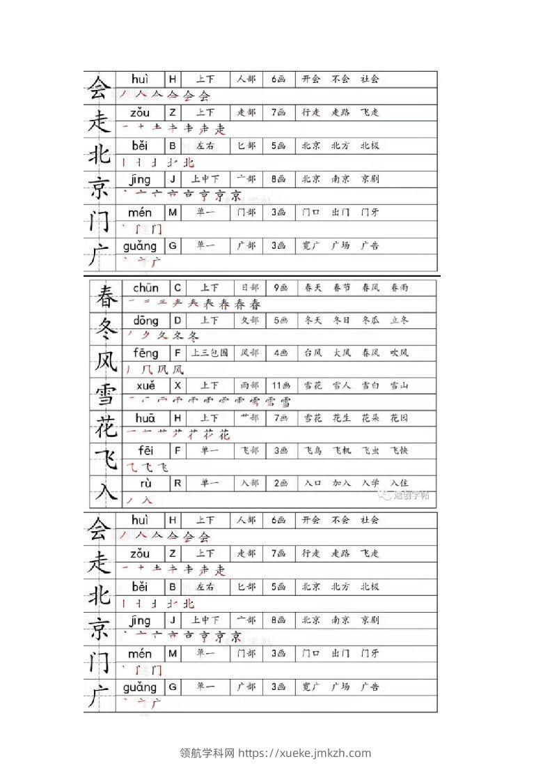一年级下册生字笔画笔顺部首贴-领航学科网