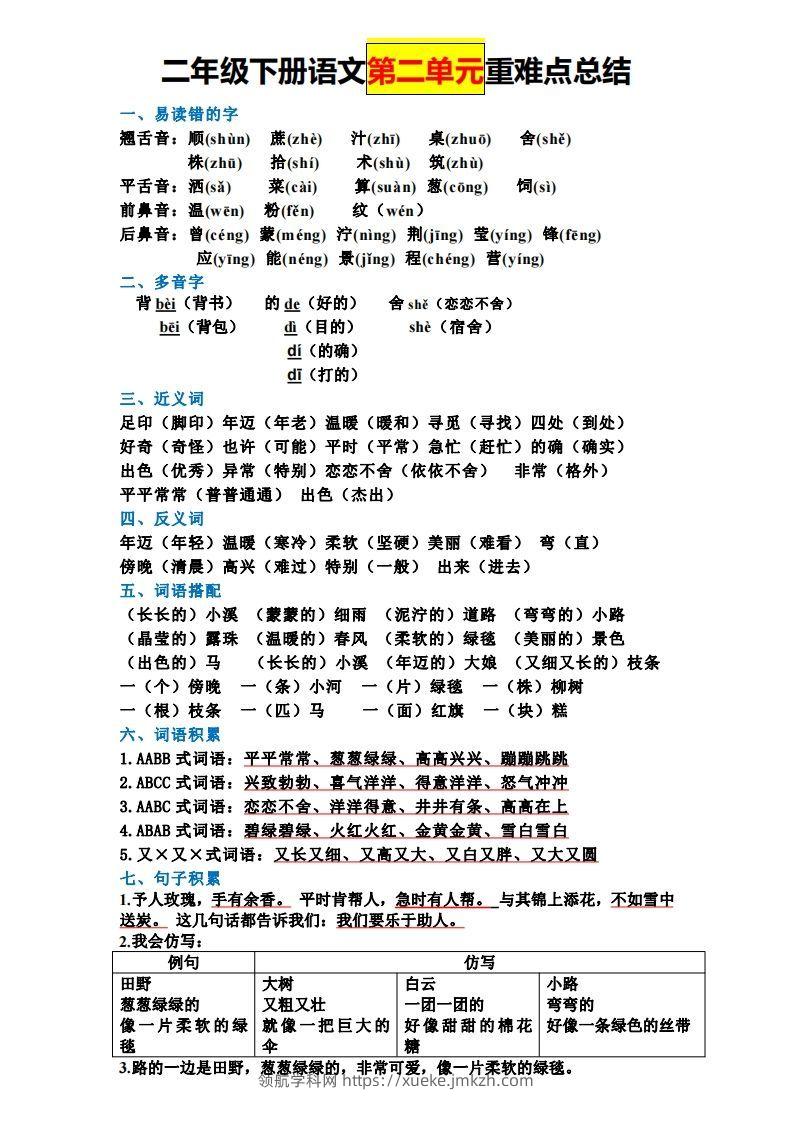 图片[2]-【全册单元重难点总结】二下语文-领航学科网