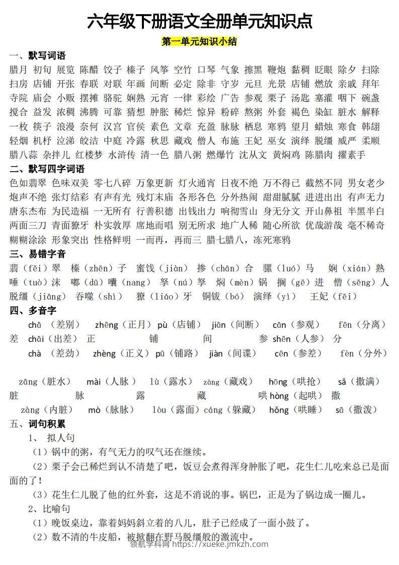 六年级1-8单元知识点(1)-领航学科网