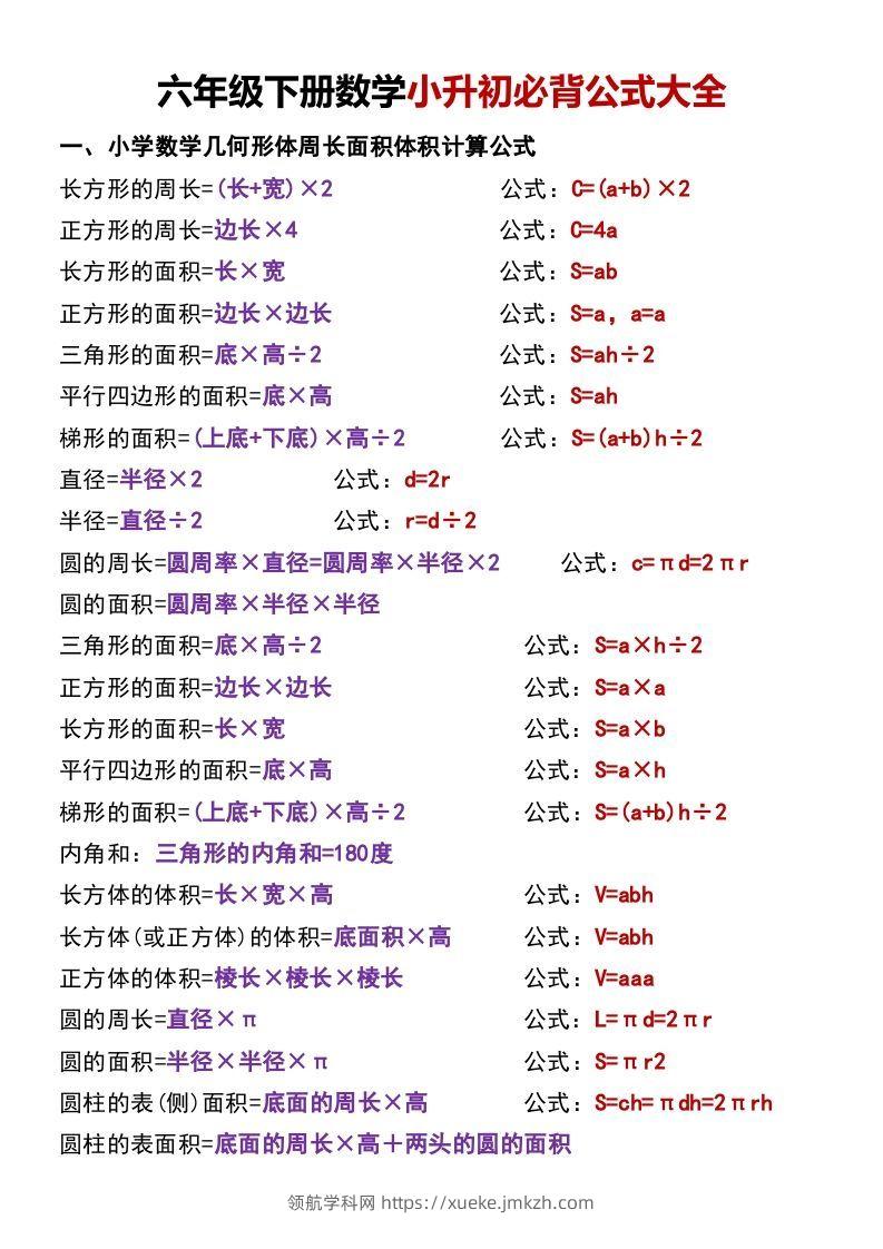 六年级下册数学小升初必背公式大全-领航学科网