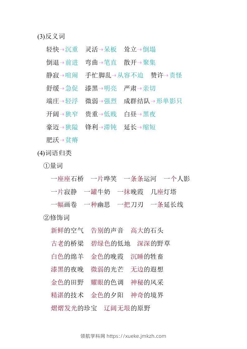 图片[3]-五年级语文下册06.第七单元知识小结（部编版）-领航学科网