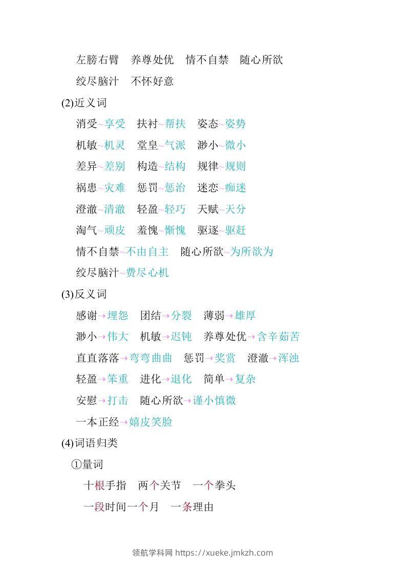 图片[2]-五年级语文下册07.第八单元知识小结（部编版）-领航学科网