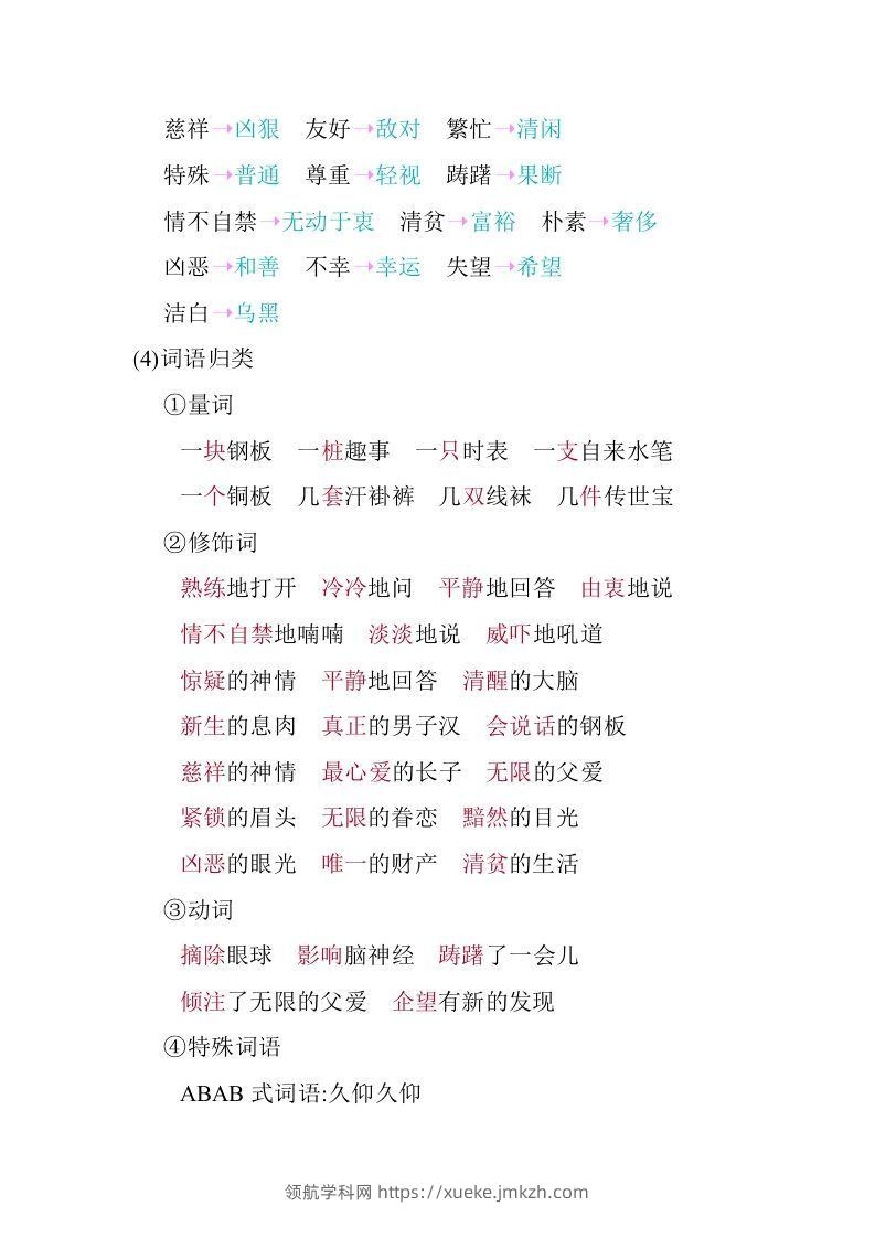 图片[3]-五年级语文下册第四单元知识小结（部编版）-领航学科网