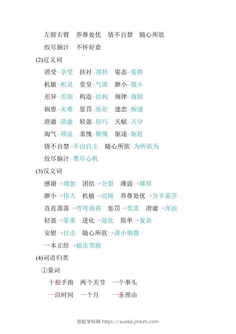 图片[2]-五年级语文下册第八单元知识小结（部编版）-领航学科网