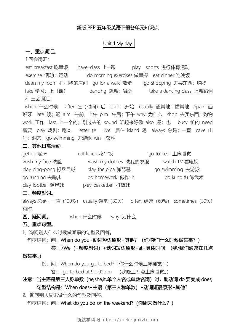 五年级英语下册单元知识点（人教PEP版）-领航学科网