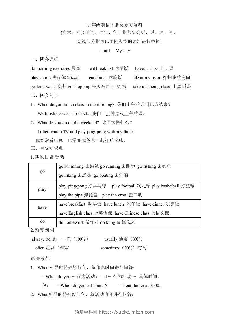 五年级英语下册素材-复习总资料｜（人教PEP版）-领航学科网