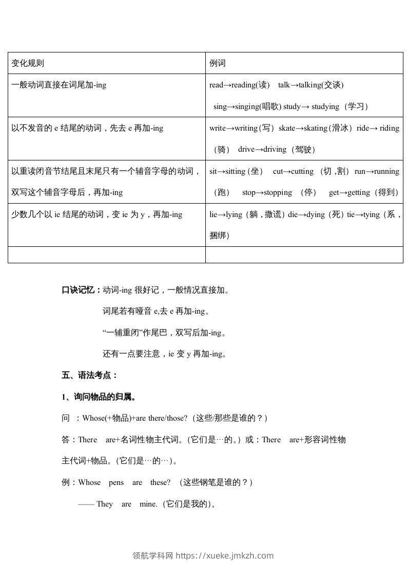 图片[3]-五年级英语下册素材-期末复习Unit5_（人教PEP版）-领航学科网