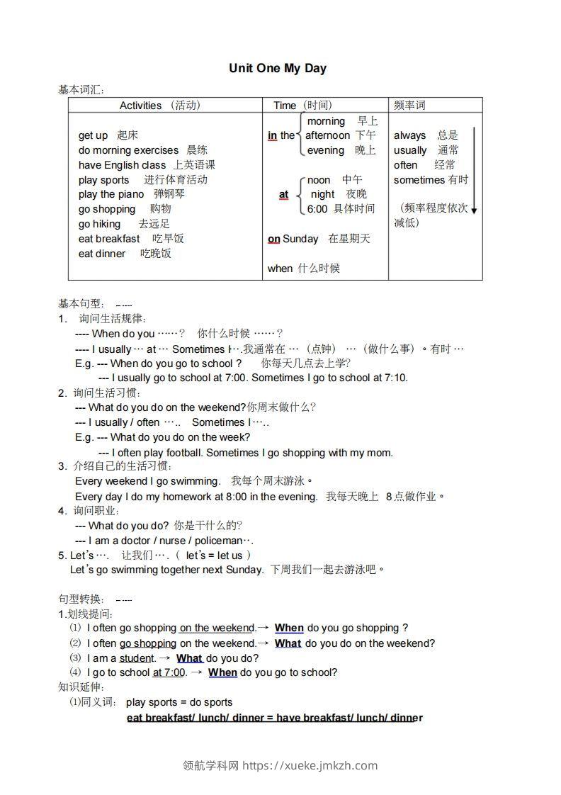 五年级英语下册小学知识点整理（人教PEP版）-领航学科网