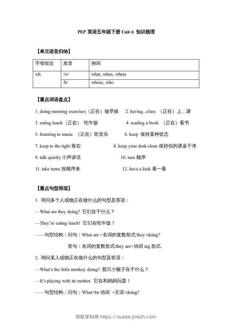 五年级英语下册【完美】单元知识梳理-Unit6Workquietly（人教PEP版）-领航学科网