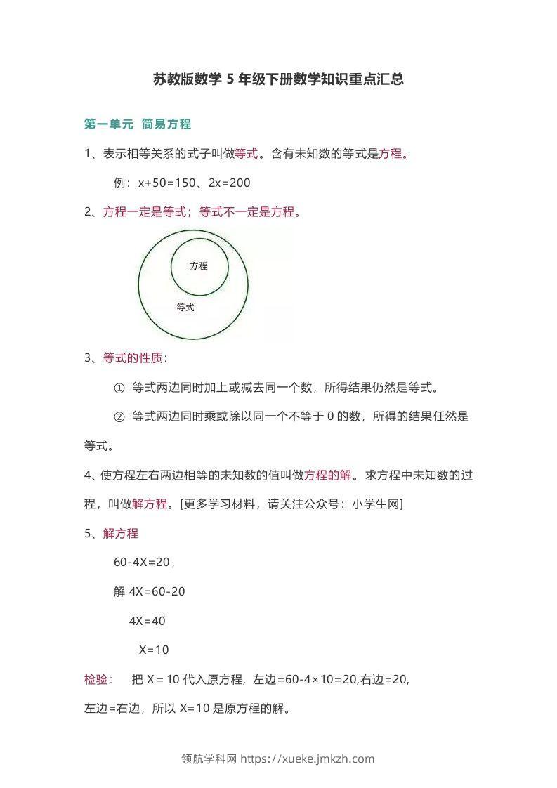 苏教版数学5年级下册数学知识点-领航学科网