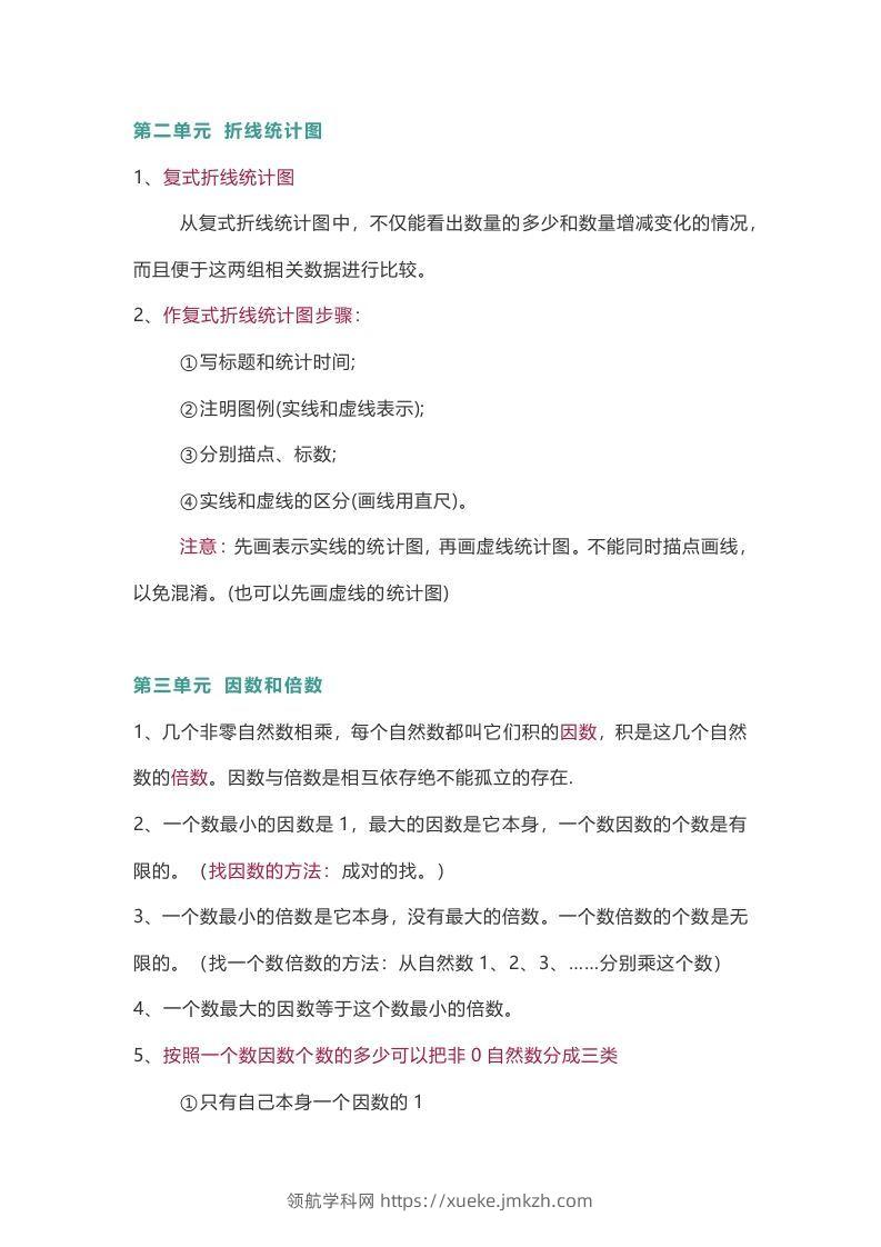 图片[3]-苏教版数学5年级下册数学知识点-领航学科网