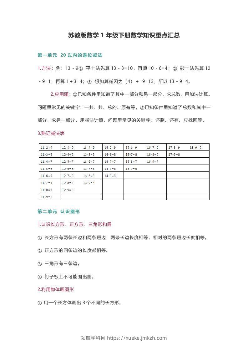 苏教版数学1年级下册数学知识点-领航学科网