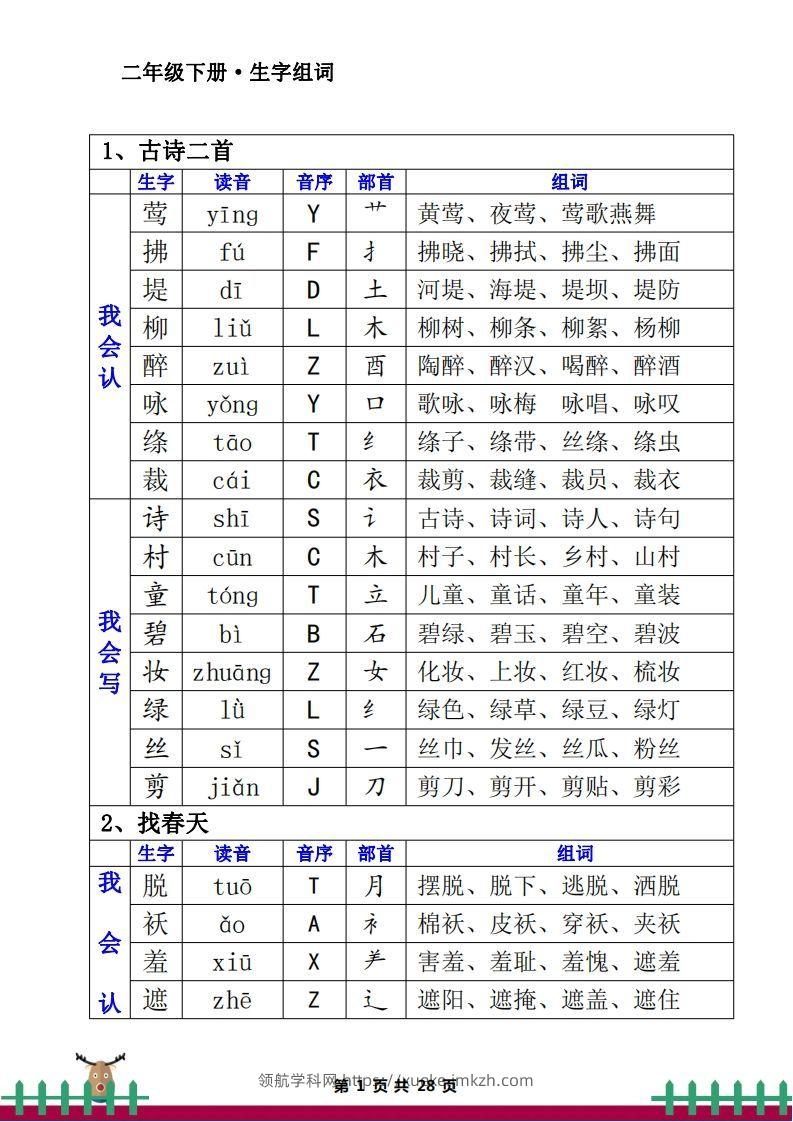 1.12二下生字组词（一类生字+二类生字）-领航学科网