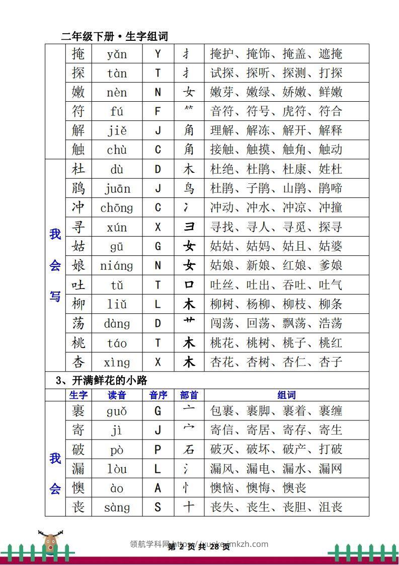 图片[2]-1.12二下生字组词（一类生字+二类生字）-领航学科网