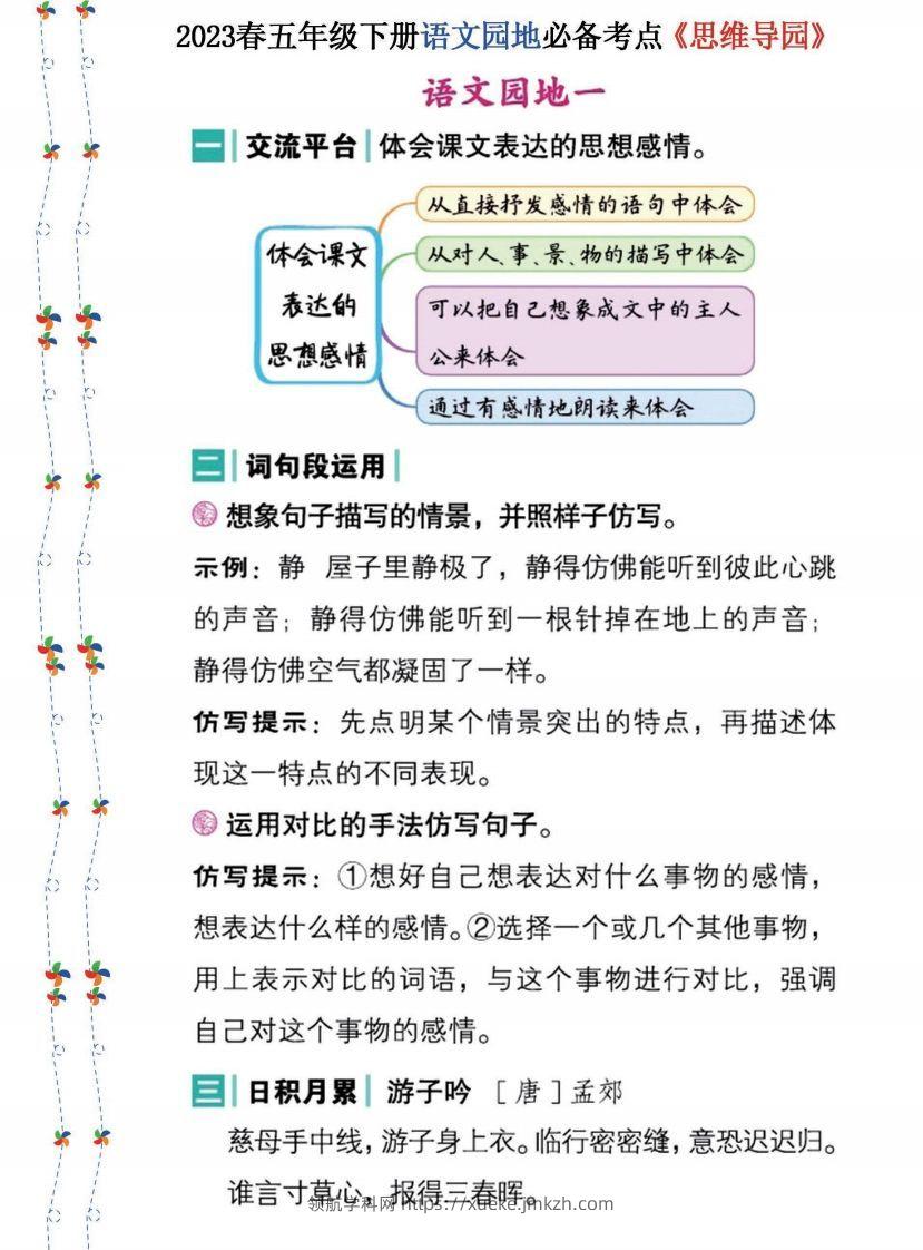 2023春五年级下册语文《语文园地》必备考点—思维导图-领航学科网