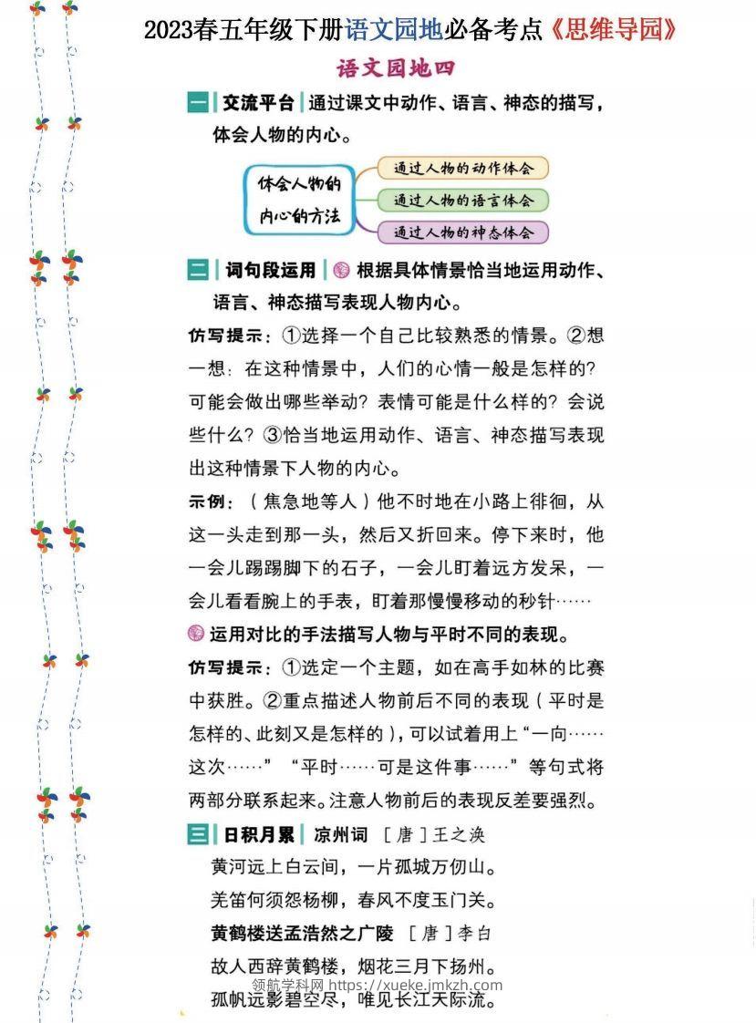 图片[3]-2023春五年级下册语文《语文园地》必备考点—思维导图-领航学科网