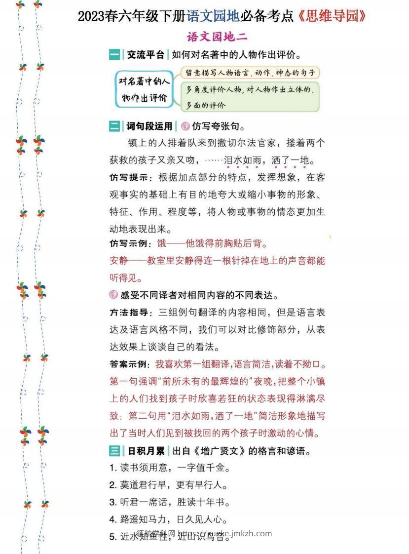 图片[2]-2023春六年级下册语文《语文园地》必备考点—思维导图(1)-领航学科网