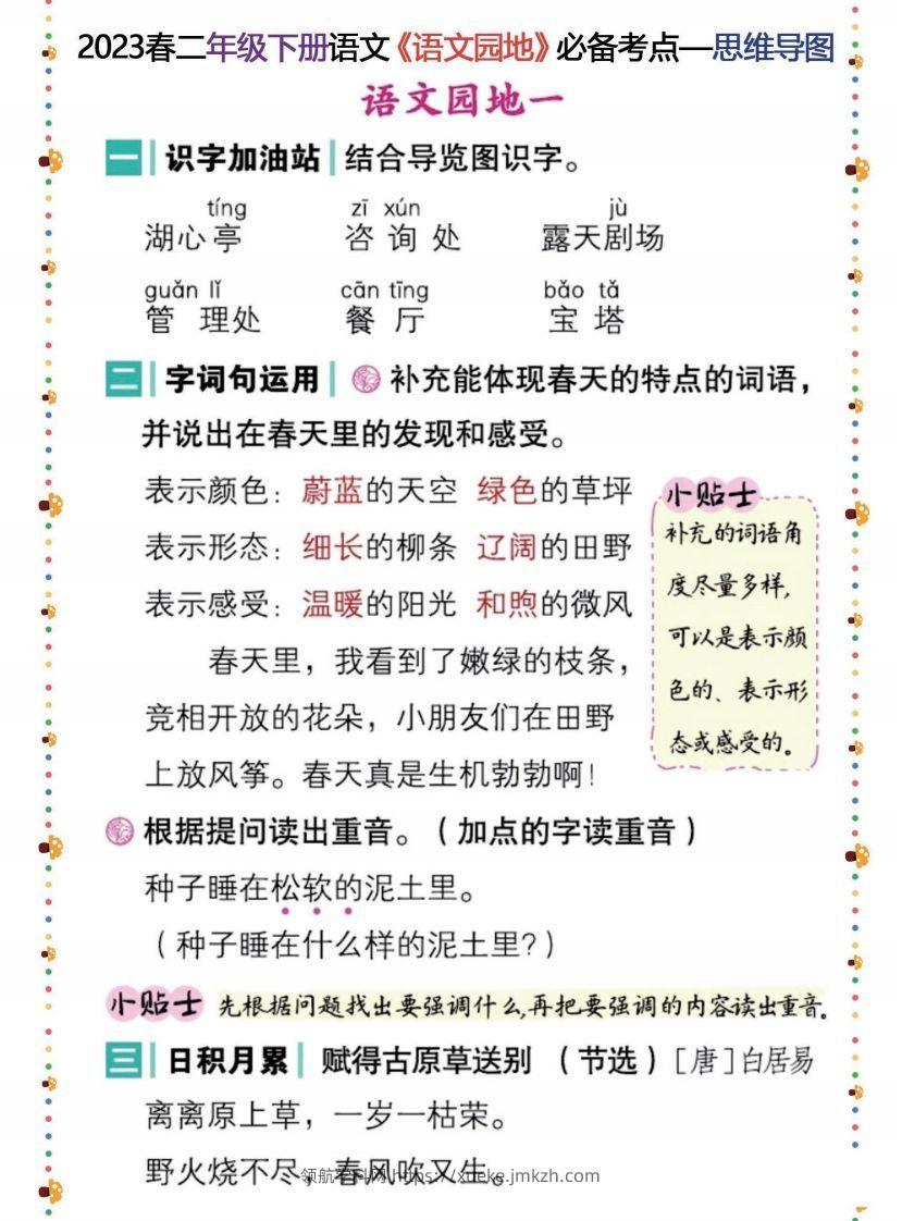 2023春二年级下册语文《语文园地》必备考点—思维导图-领航学科网