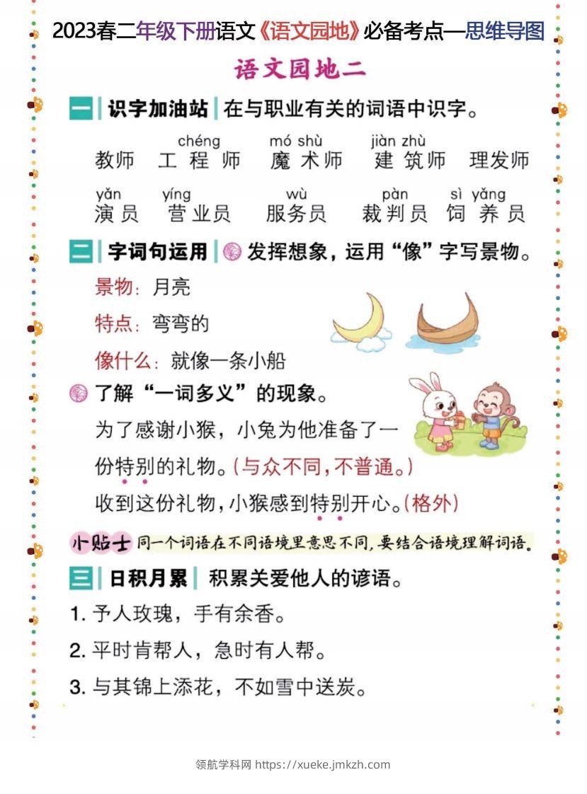 图片[2]-2023春二年级下册语文《语文园地》必备考点—思维导图-领航学科网