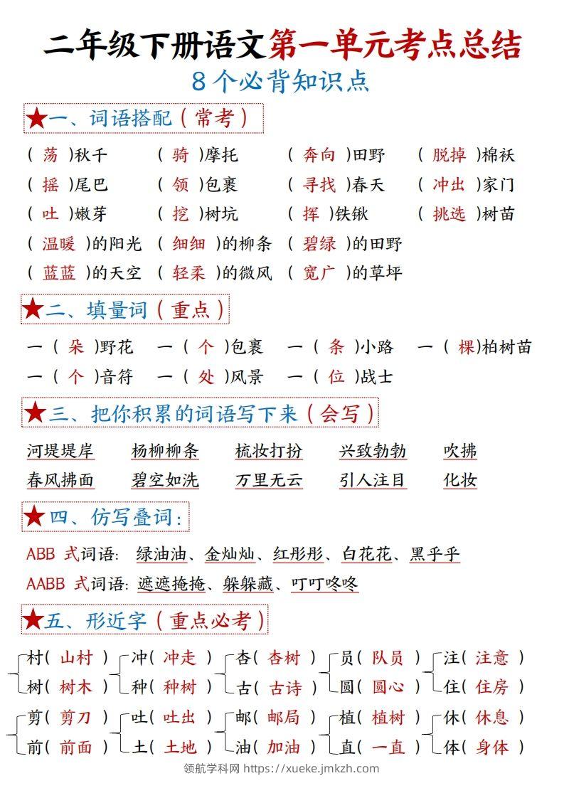 二下语文1一8单元8个必背考点汇总-领航学科网