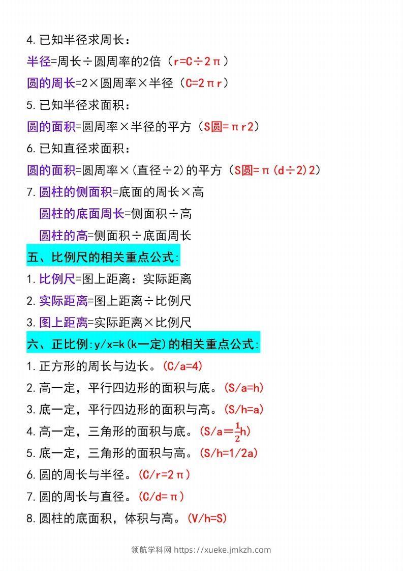 图片[2]-六年级下册数学必背重点公式汇总-领航学科网