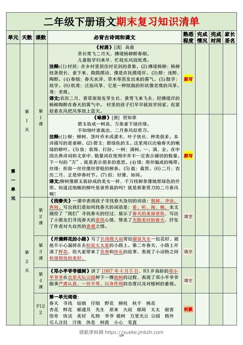 二年级语文下册期末复习清单-领航学科网