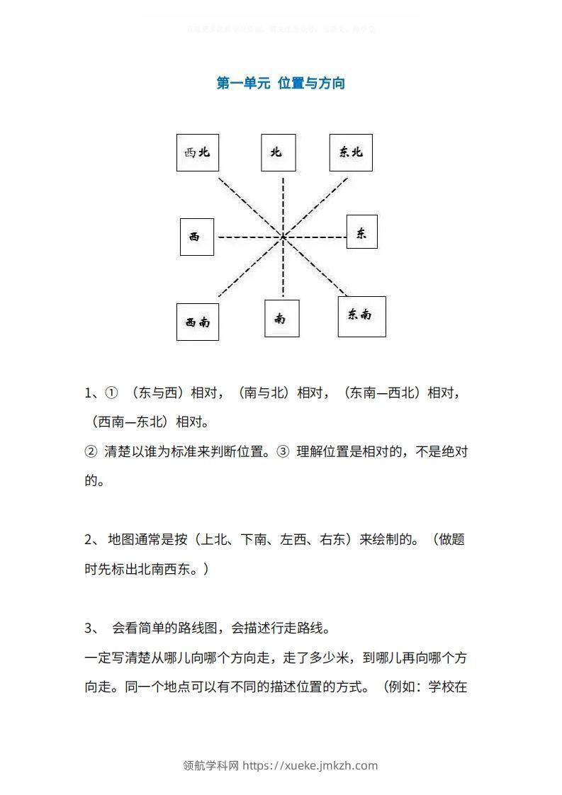 人教版3年级数学下册知识点1-4单元-领航学科网
