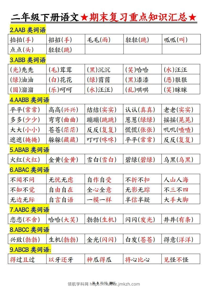 图片[3]-期末复习重点知识汇总二下语文-领航学科网