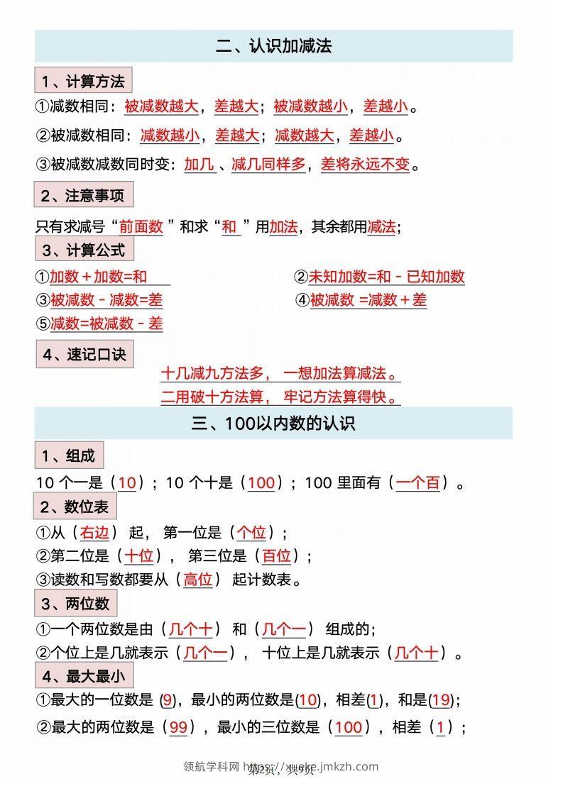 图片[2]-数学一年级下册必背知识点汇总-领航学科网