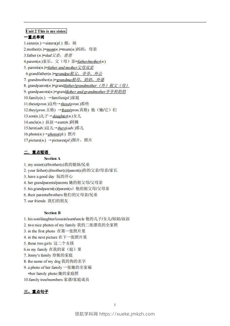2.人教版七年级上英语Unit2复习提纲-领航学科网