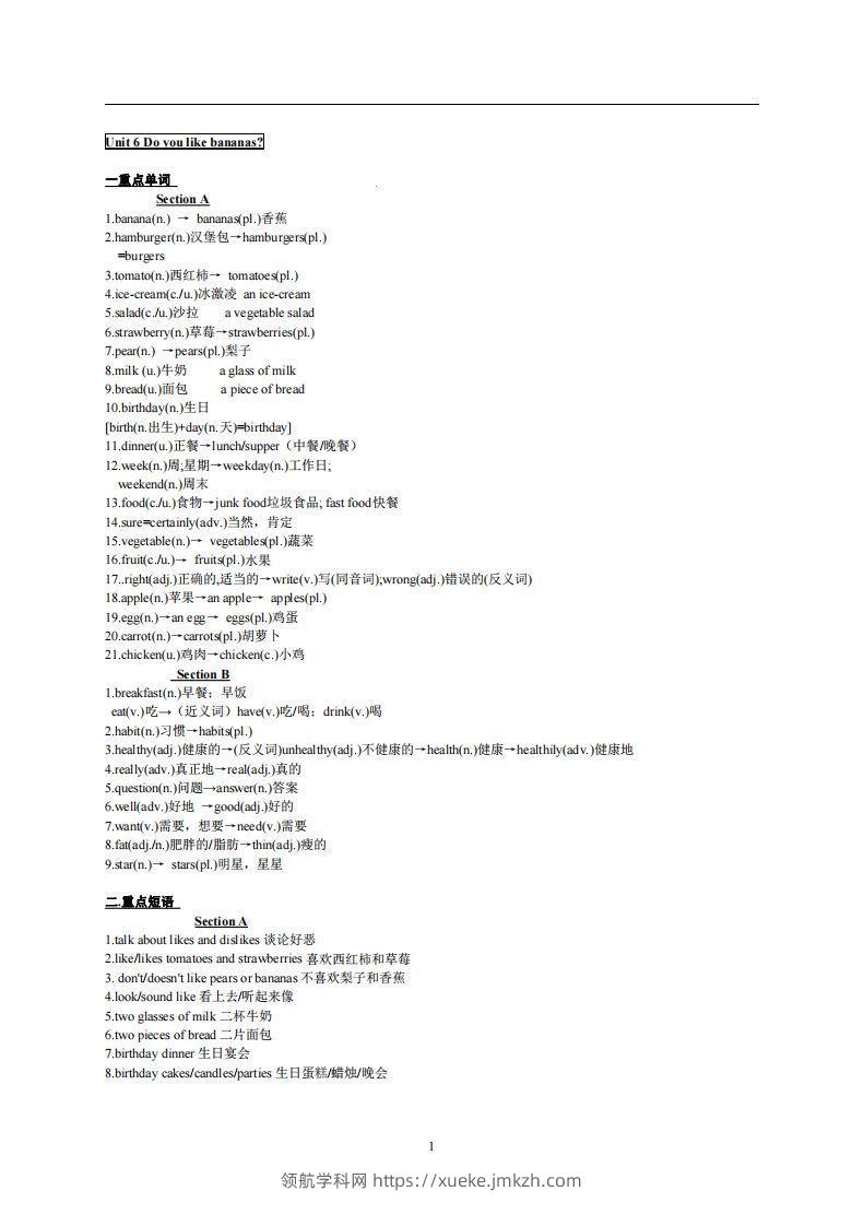6.人教版七年级上英语Unit6复习提纲-领航学科网