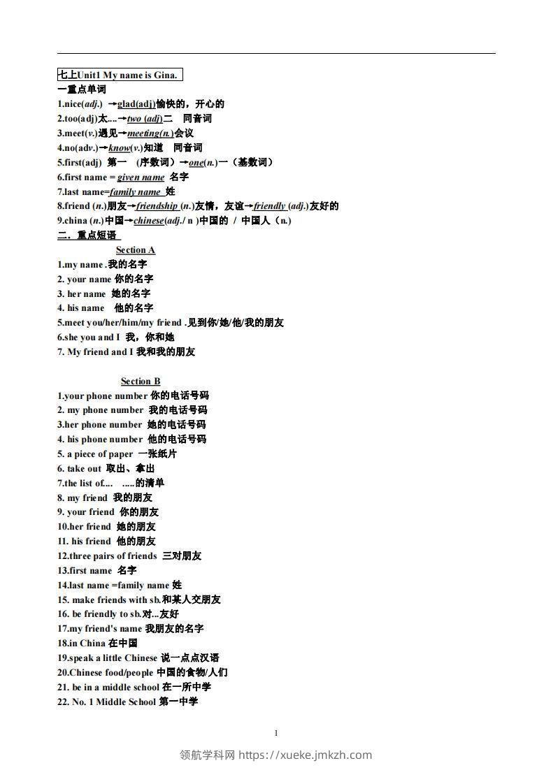 1.人教版七年级上英语Unit1复习提纲-领航学科网