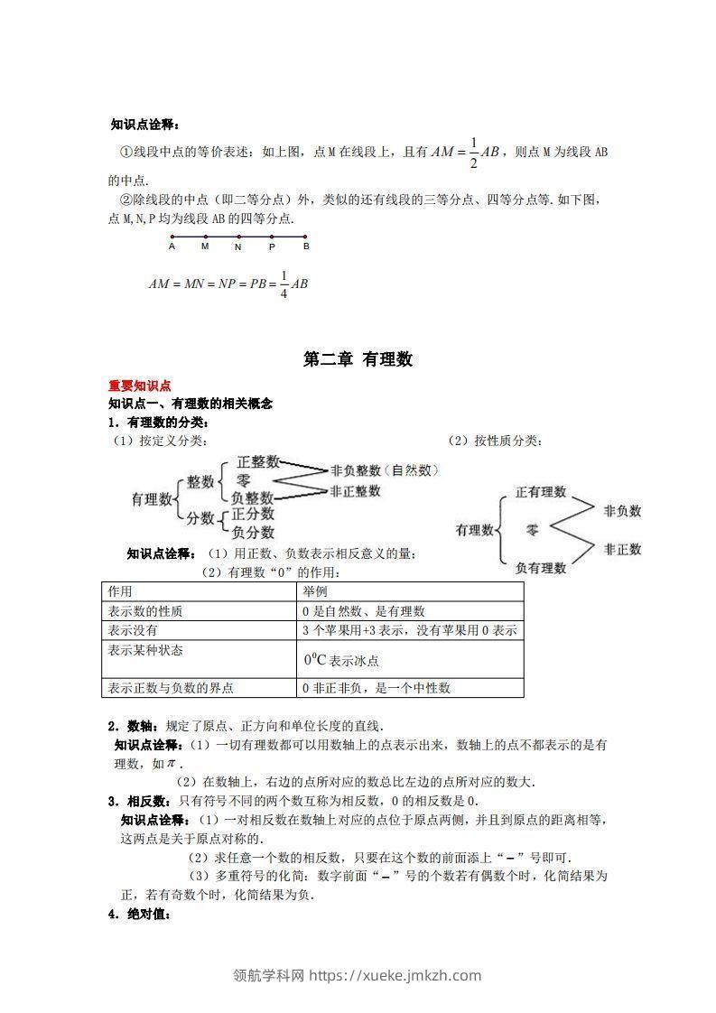 图片[3]-青岛版七年级上册数学知识点汇总-领航学科网