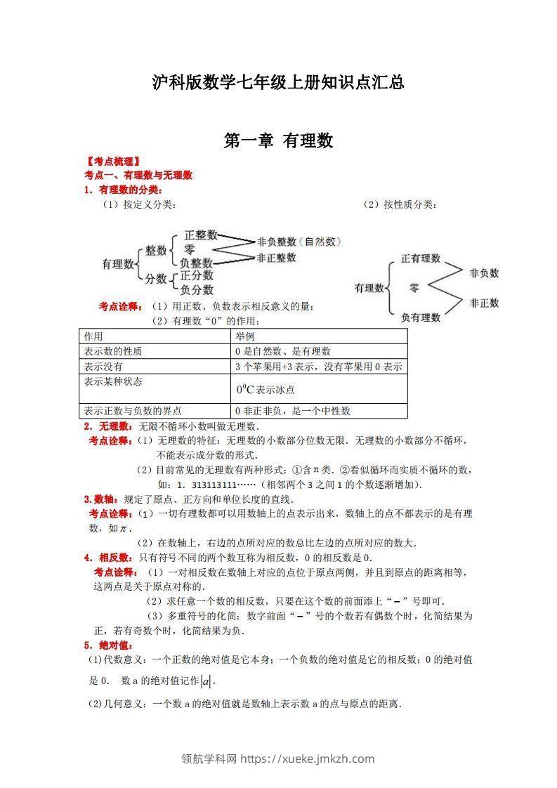 沪科版数学七年级上册知识点汇总-领航学科网