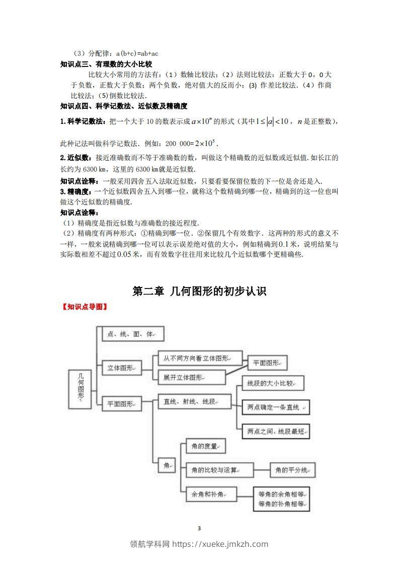 图片[3]-冀教版数学七年级上册知识点汇总-领航学科网