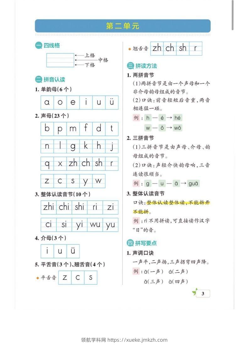 图片[3]-一上语文必考梳理-领航学科网