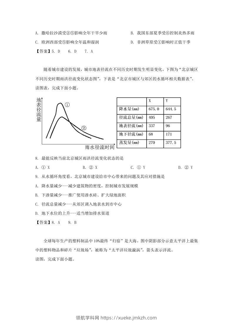 图片[3]-2019-2020年北京市怀柔区高二地理上学期期末试题及答案(Word版)-领航学科网