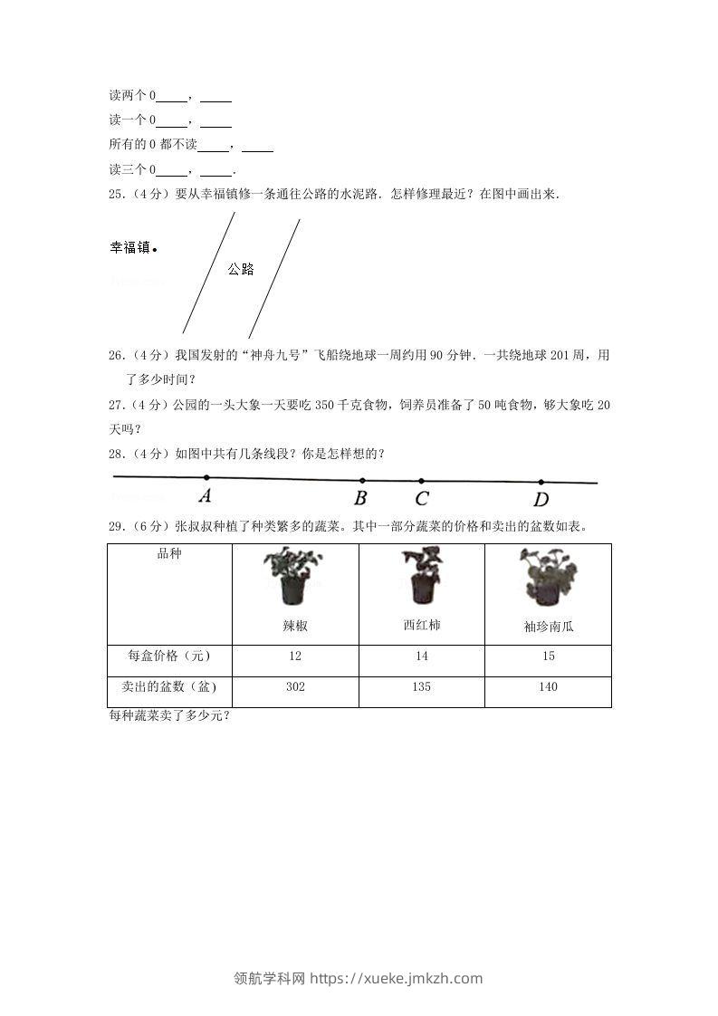 图片[3]-2020-2021学年山东省枣庄市山亭区四年级上学期期中数学真题及答案(Word版)-领航学科网
