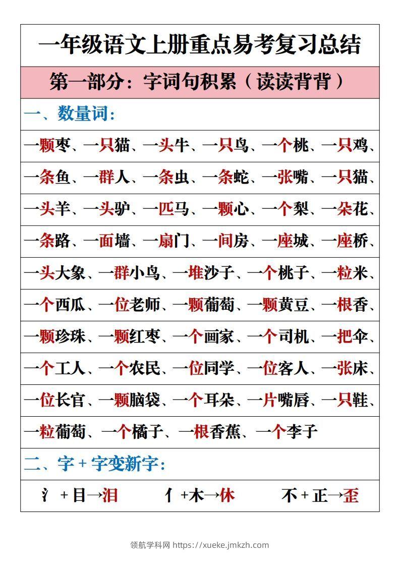 【重点易考复习总结】一上语文-领航学科网
