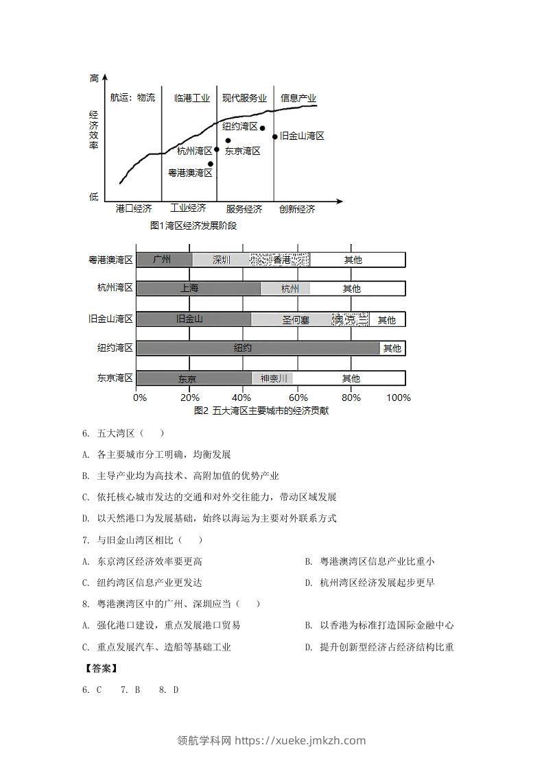 图片[3]-2020-2021年北京市昌平区高二地理下学期期末试题及答案(Word版)-领航学科网