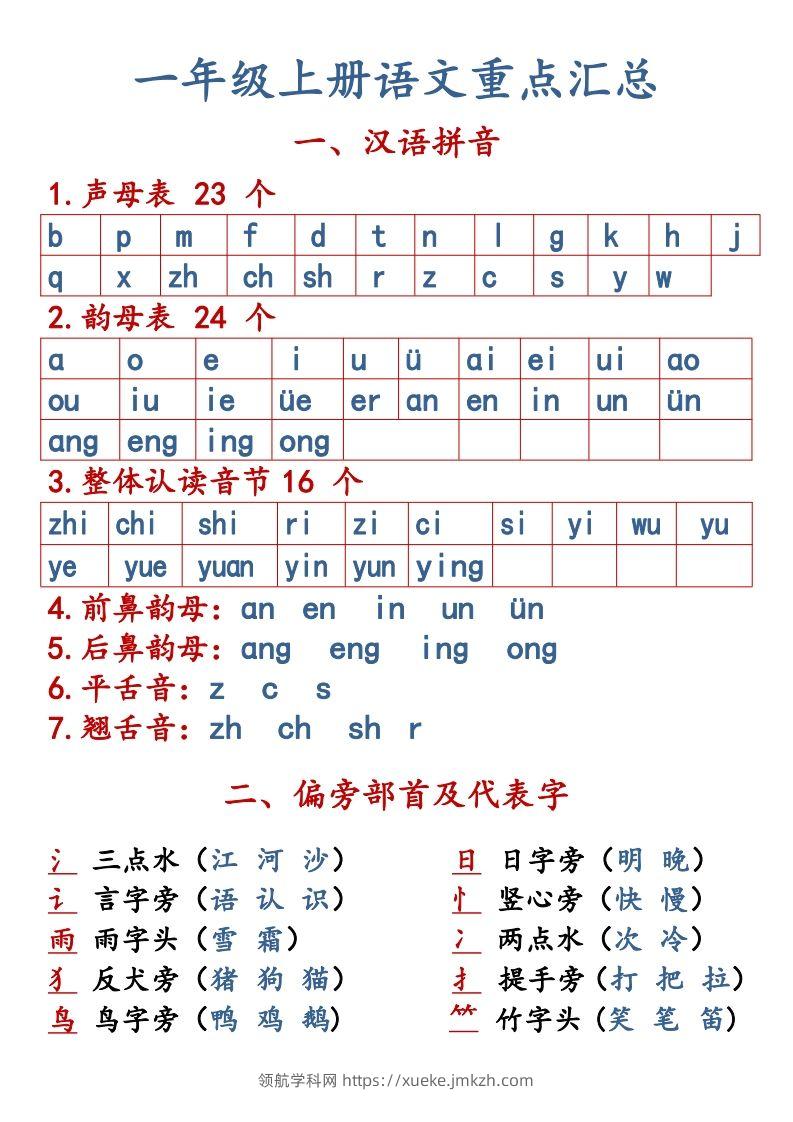 【语文知识点重点汇总】一上-领航学科网