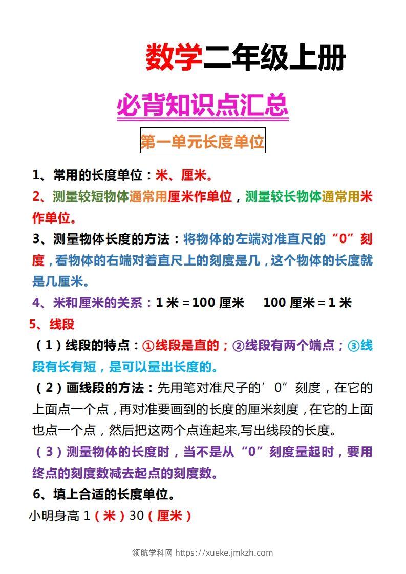 【人教版】二上数学重点知识点汇总预习-领航学科网